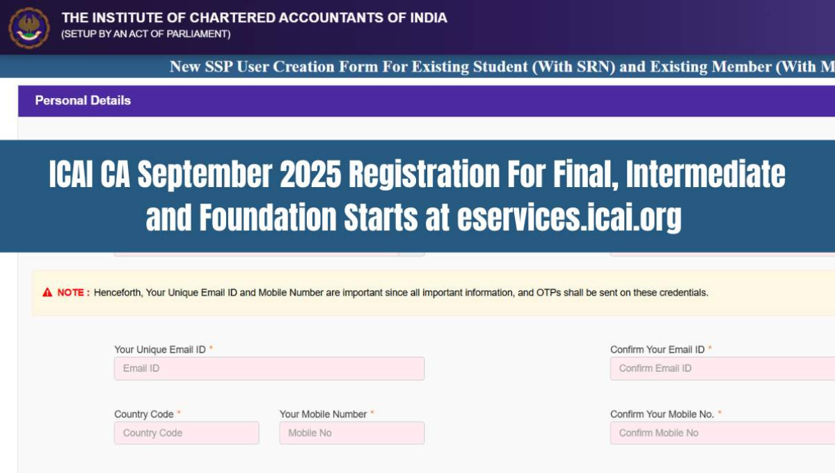 ICAI CA Inter Result 2025