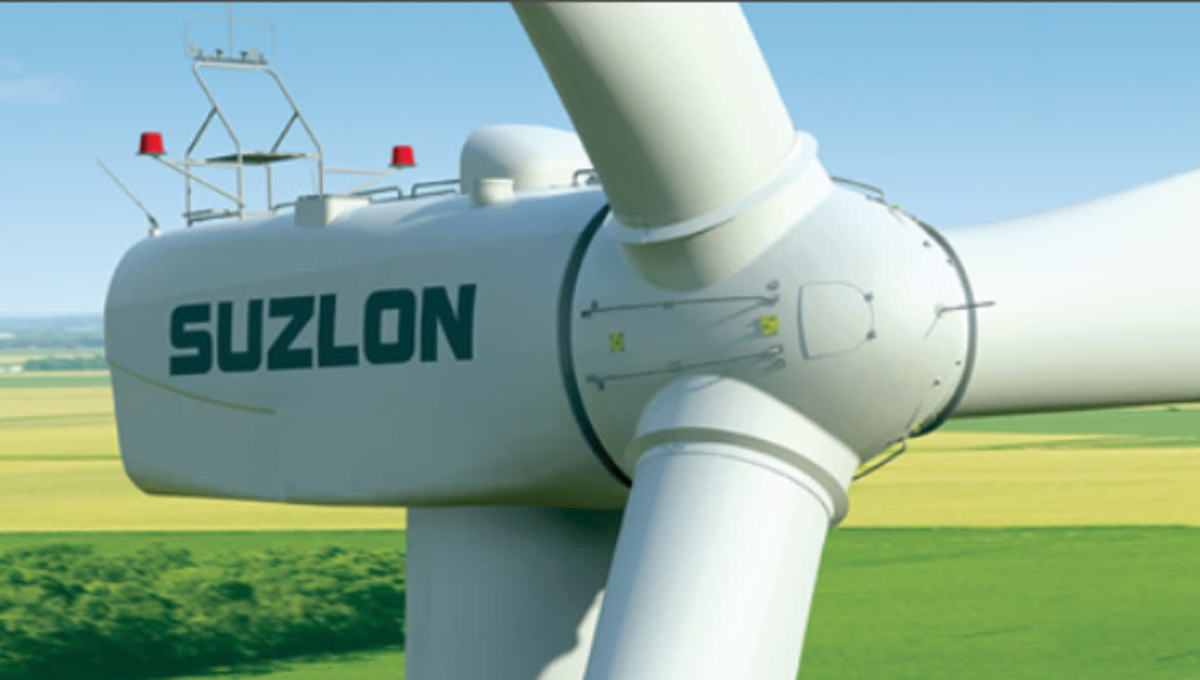 Suzlon Share