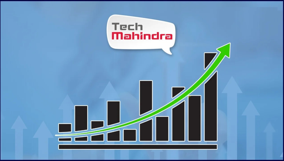Tech Mahindra Share Price