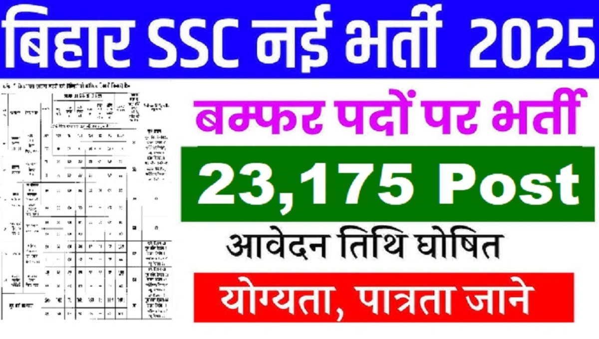 Bihar BSSC Vacancy 2025