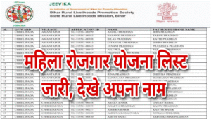 Mahila Rojgar Yojana List 2025