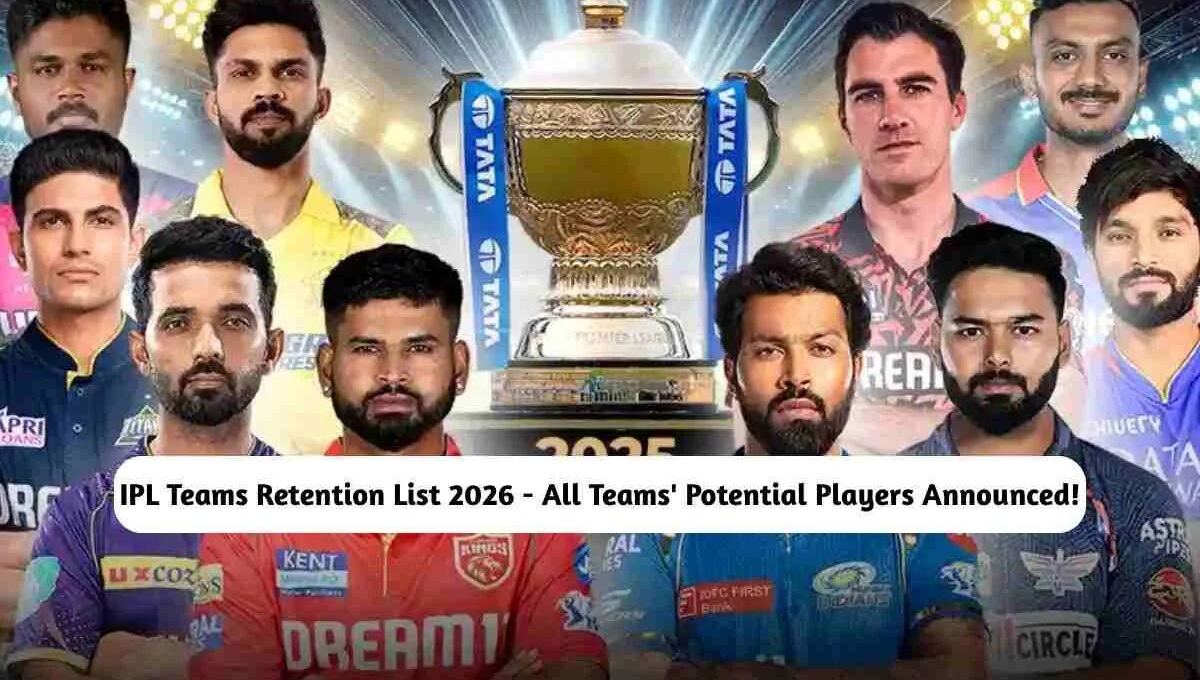 Retention List of IPL 2026 में संजू सैमसन CSK और रवींद्र जडेजा RR ट्रेड अपडेट