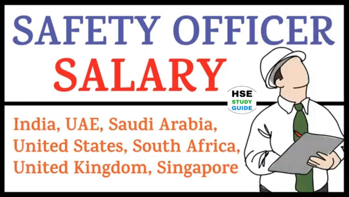 Safety officer salary in Dubai 2025 infographic