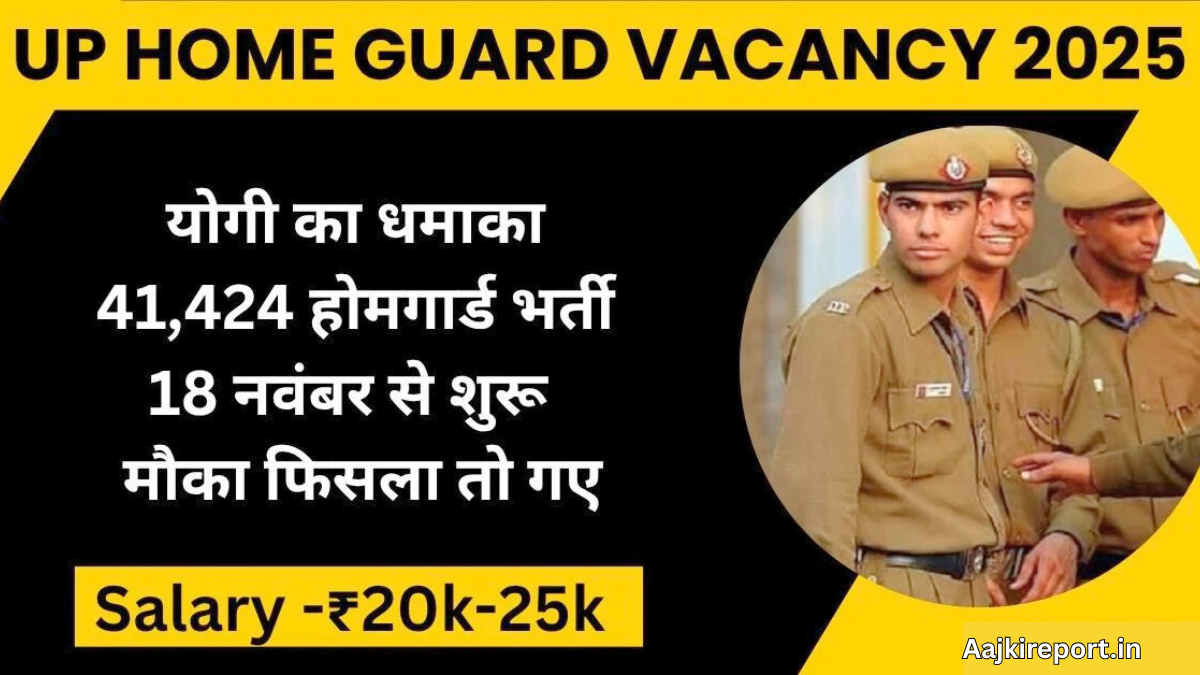 UP Home Guard 2025 recruitment notification