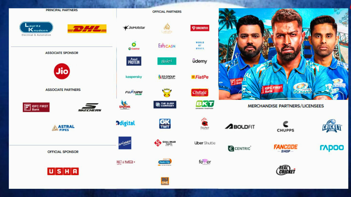 IPL sponsors list 2025 की पूरी जानकारी और top brands के नाम