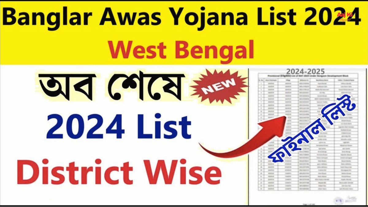 Bangla Awas Yojana List 2025: क्या आपका नाम है? अभी तुरंत चेक करें!