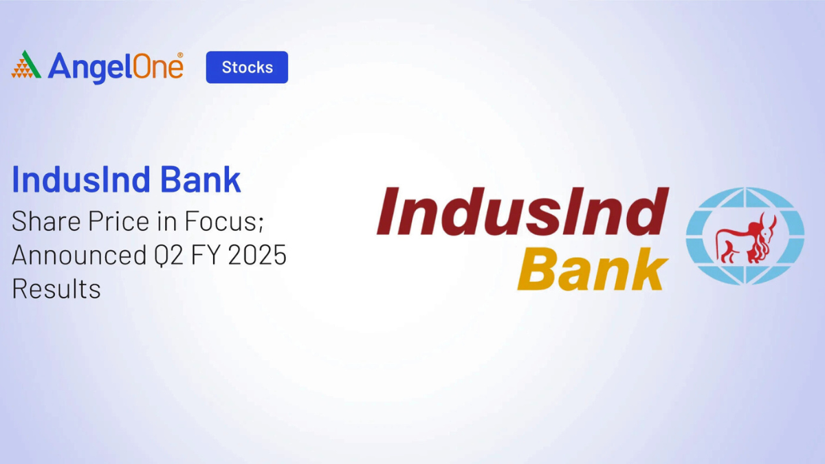 IndusInd Bank Share Price analysis chart showing market trend