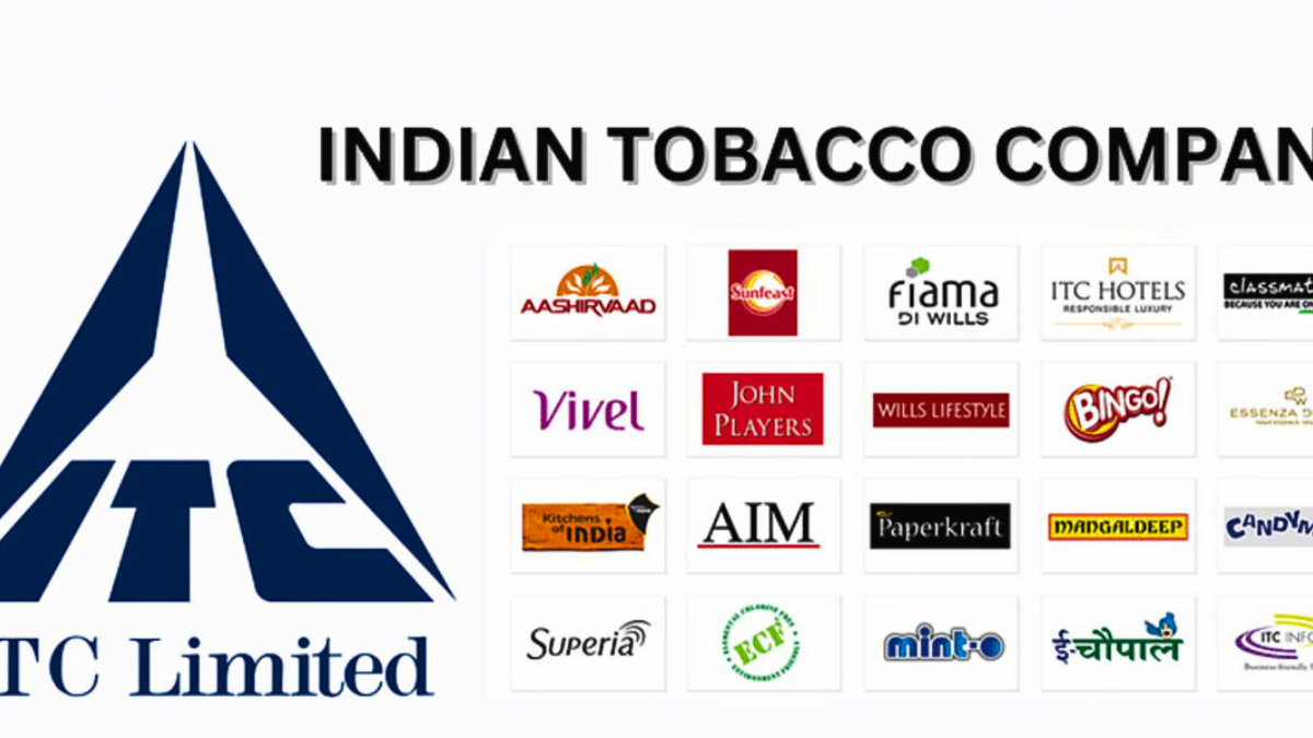 ITC Share Price में गिरावट और 2026 निवेश अवसर का विश्लेषण दिखाता ग्राफ